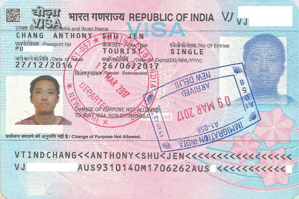 Important Documents required for Indian Visa in 2024.